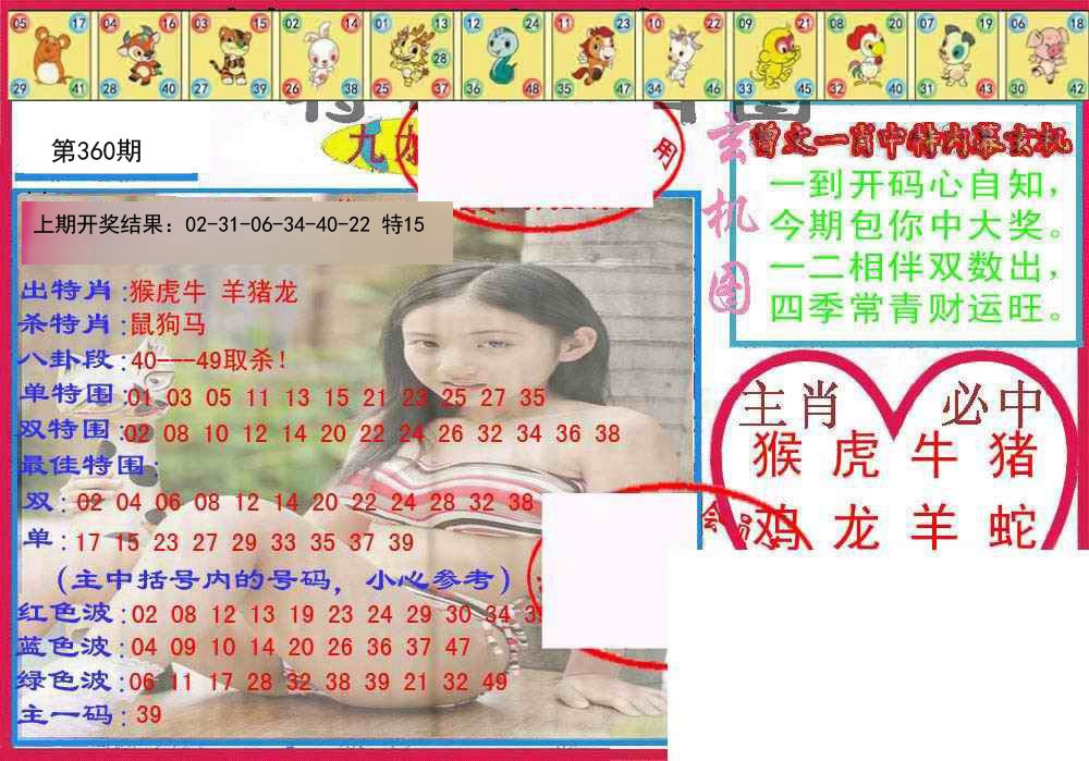 2024360期特码生肖图