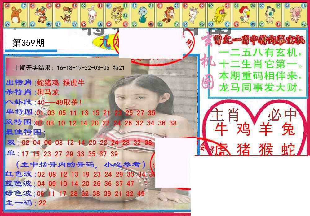 2024359期特码生肖图