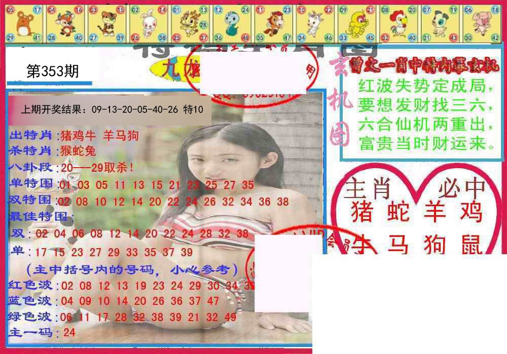 2024353期特码生肖图