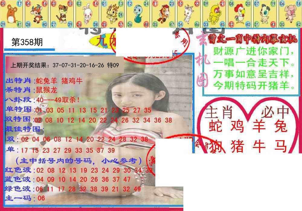 2024358期特码生肖图