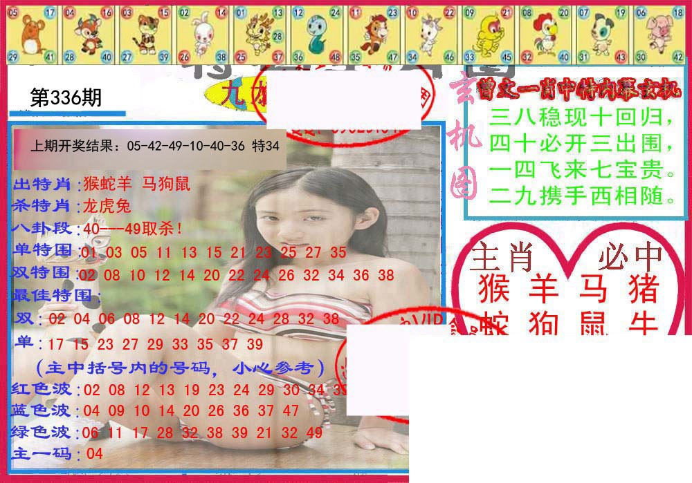 2024336期特码生肖图