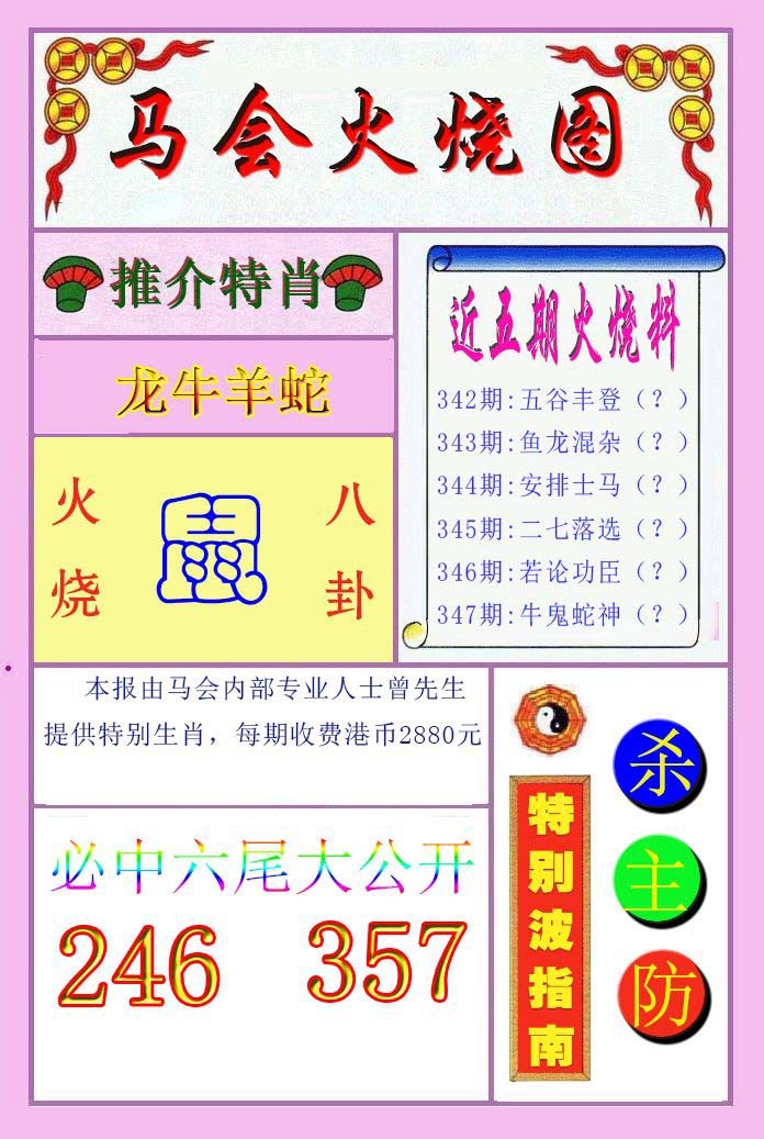2024347期火烧图