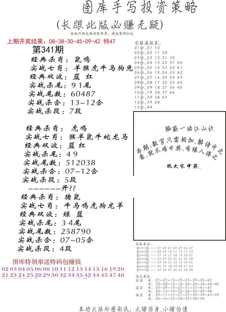 2024341期手写投资策略