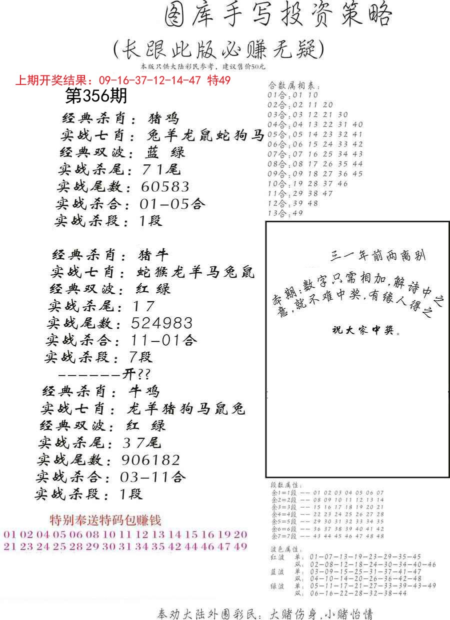 2024356期手写投资策略