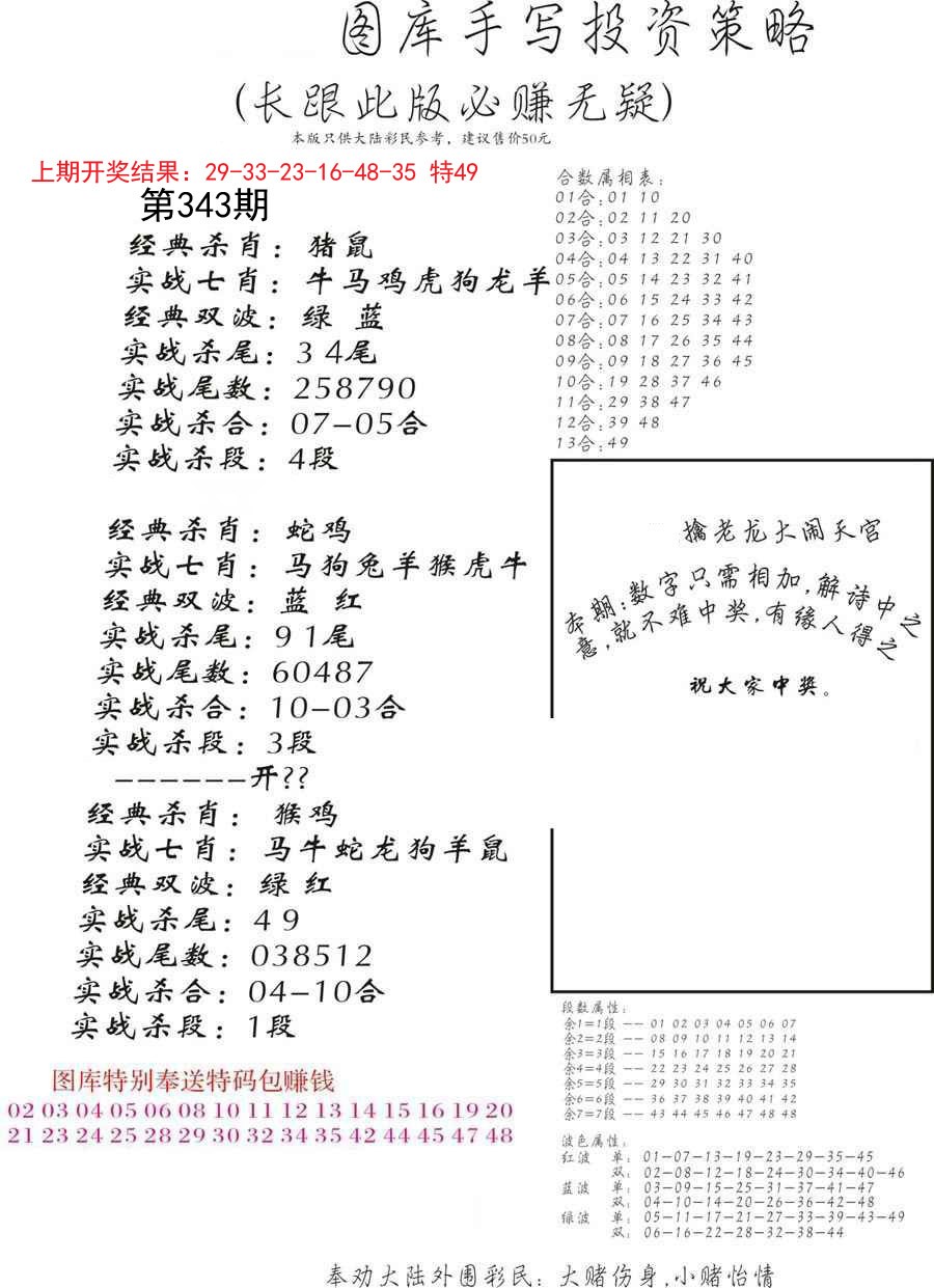 2024343期手写投资策略