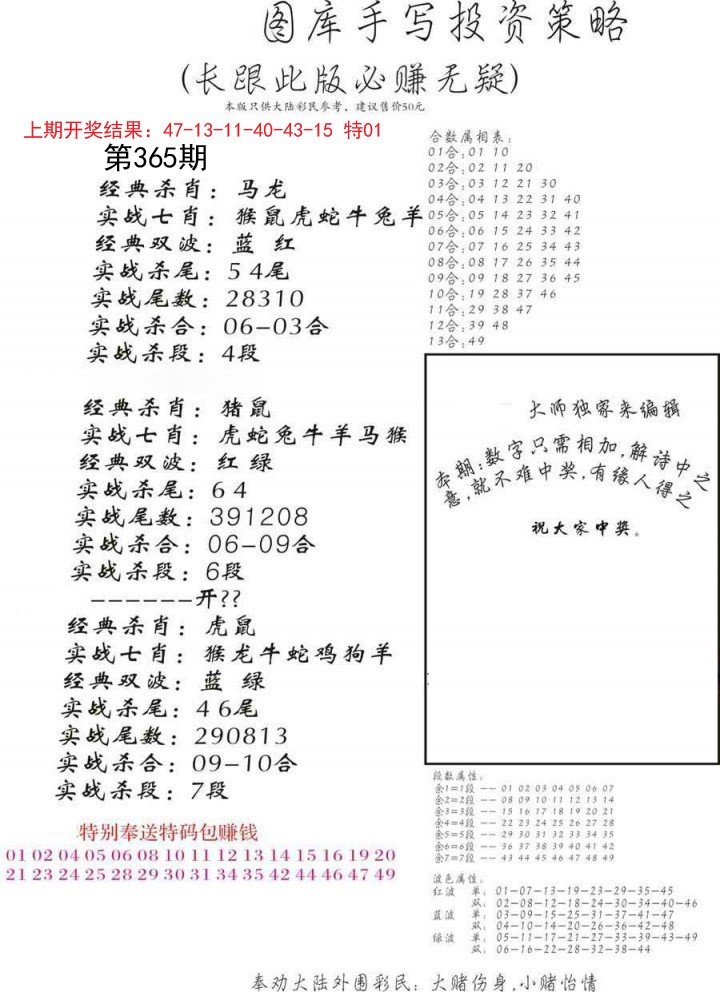 2024365期手写投资策略