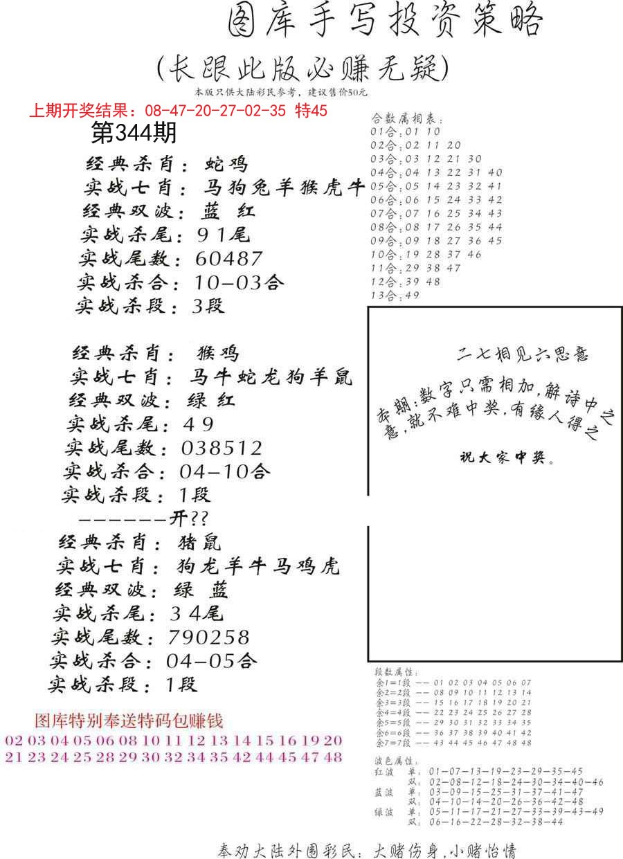 2024344期手写投资策略