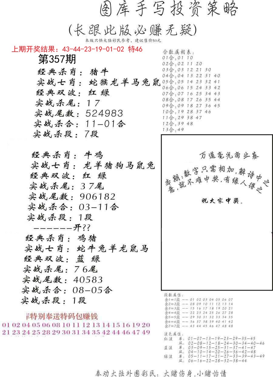 2024357期手写投资策略
