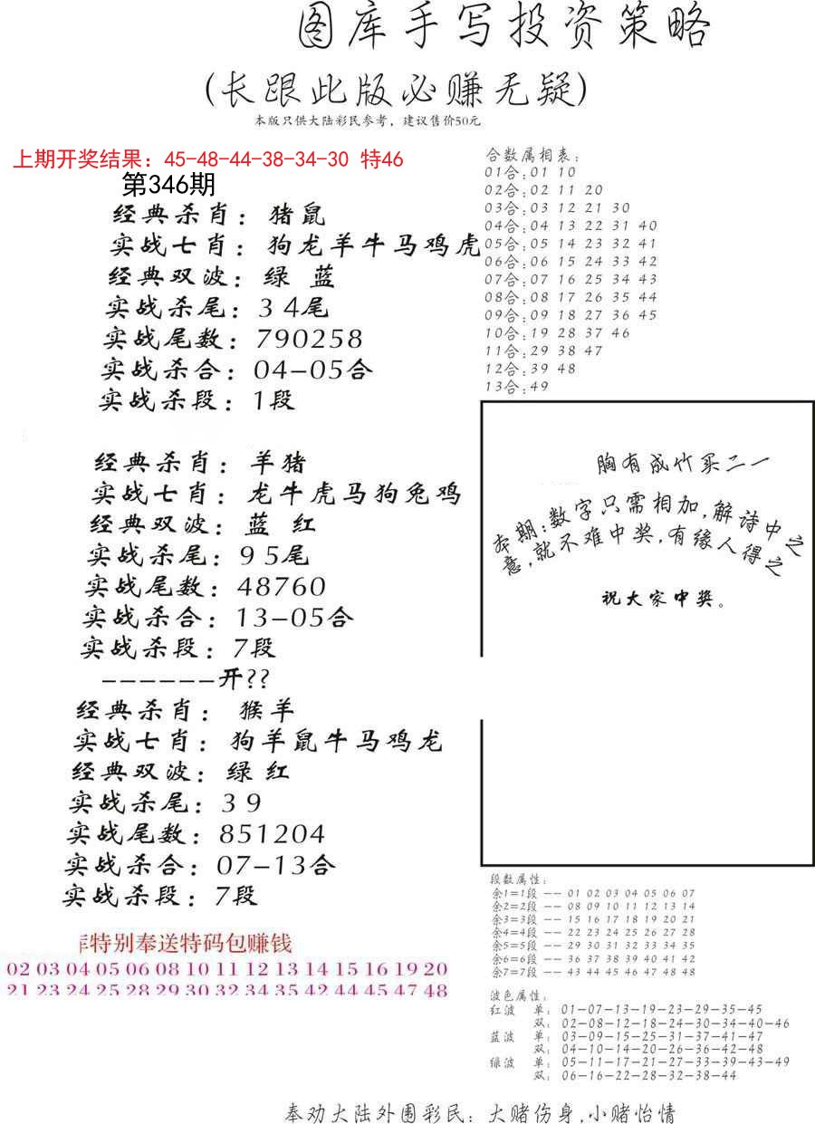 2024346期手写投资策略