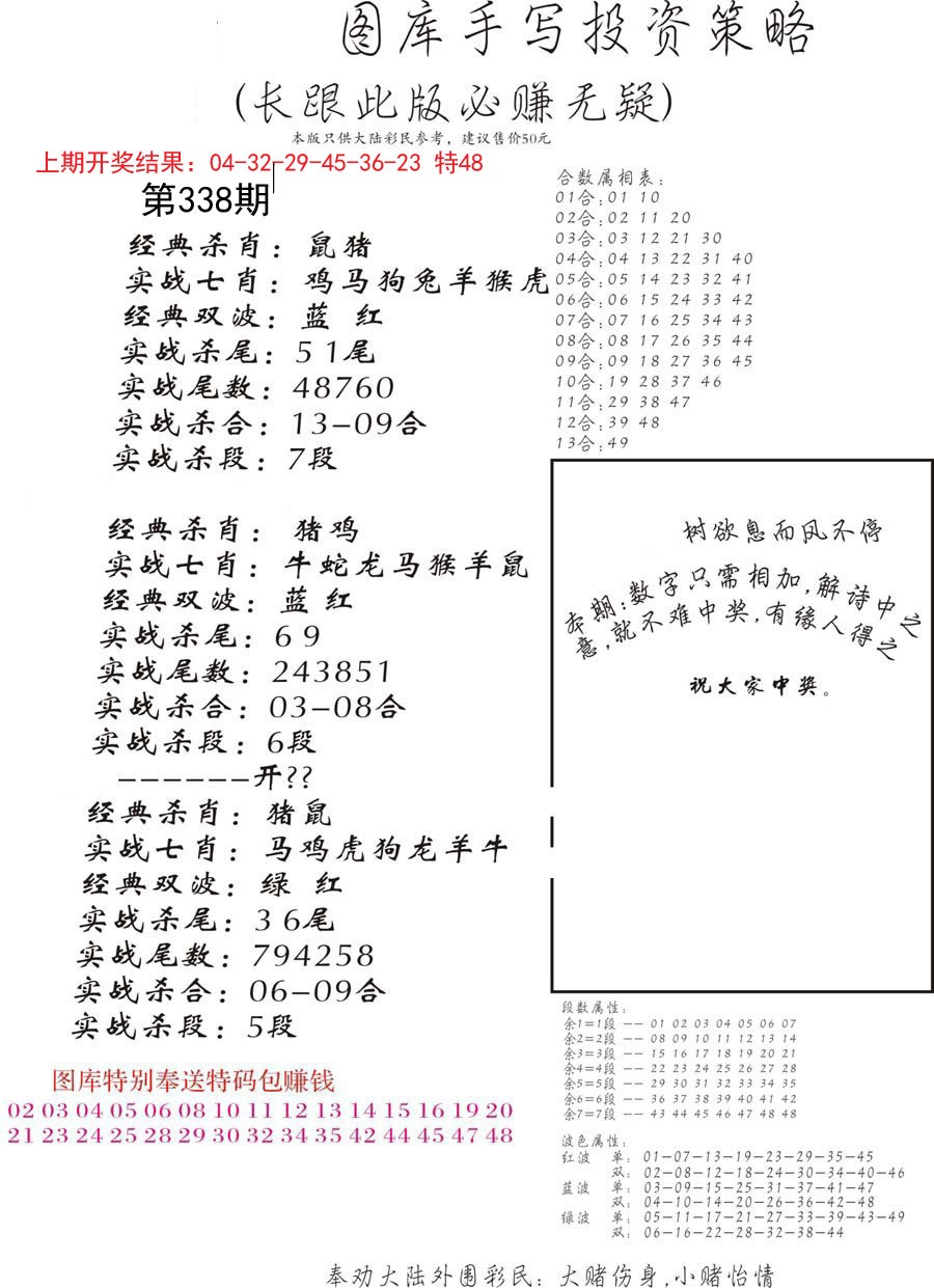 2024338期手写投资策略