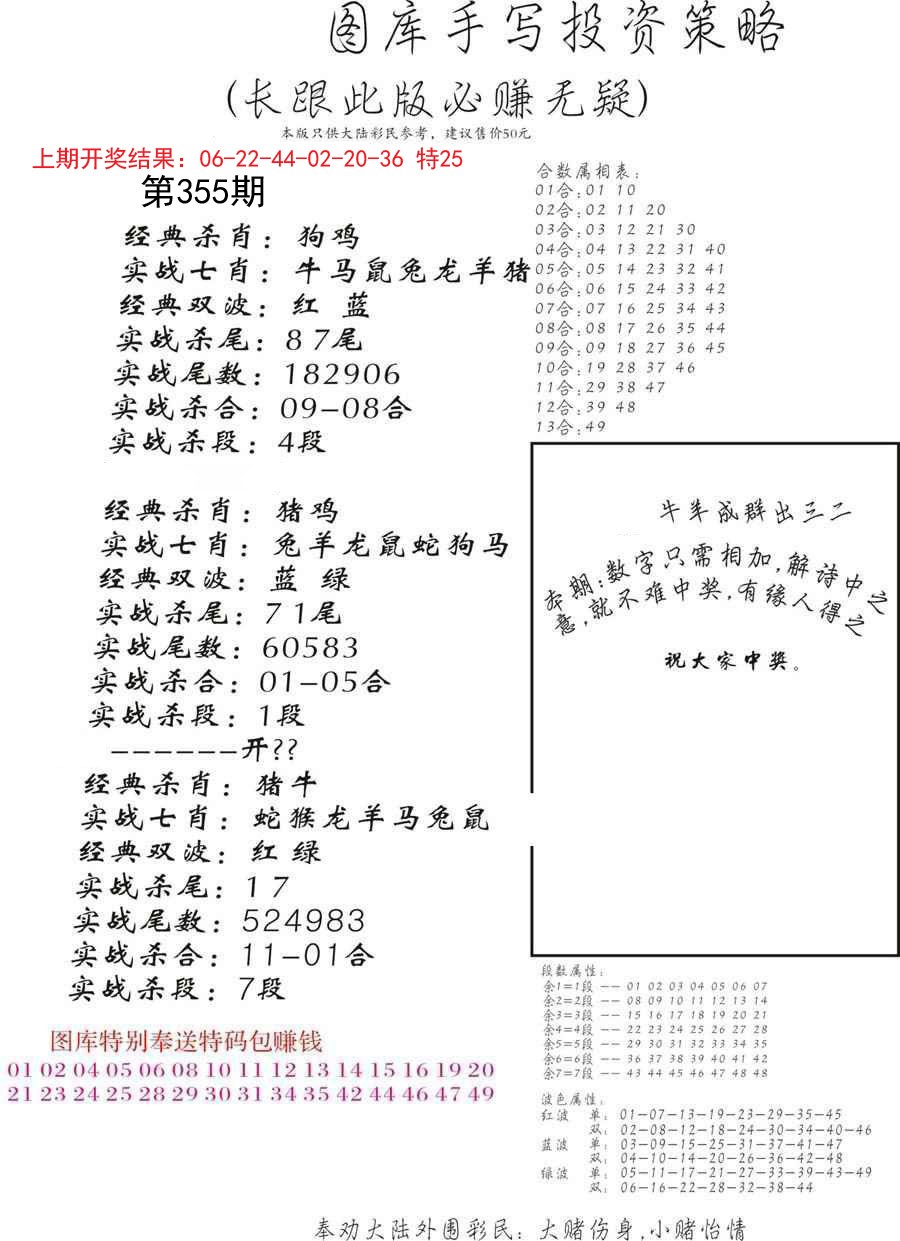 2024355期手写投资策略