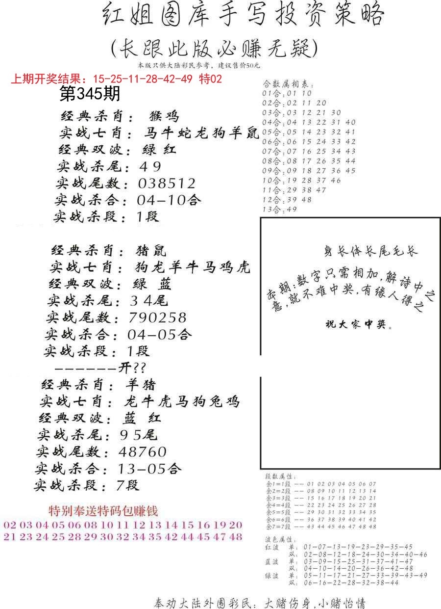 2024345期手写投资策略