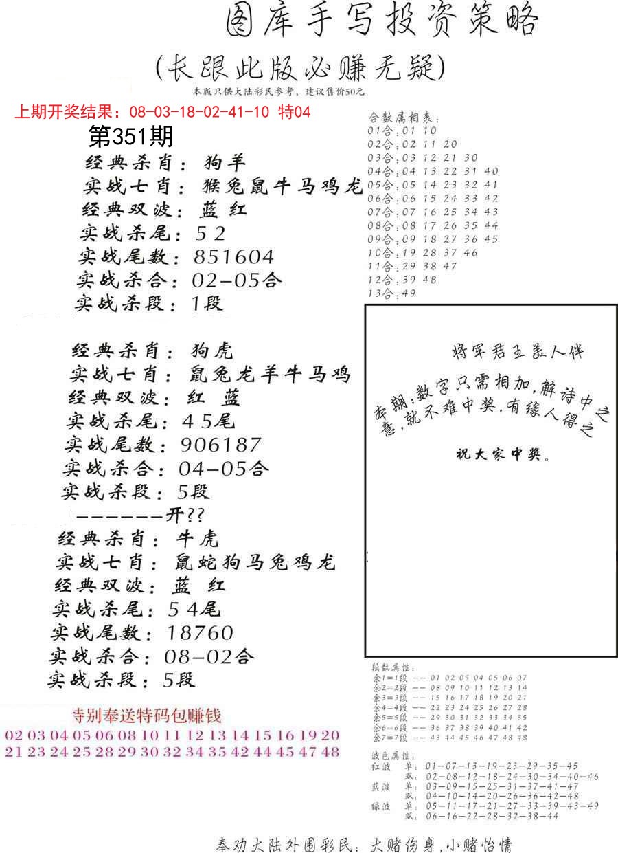2024351期手写投资策略