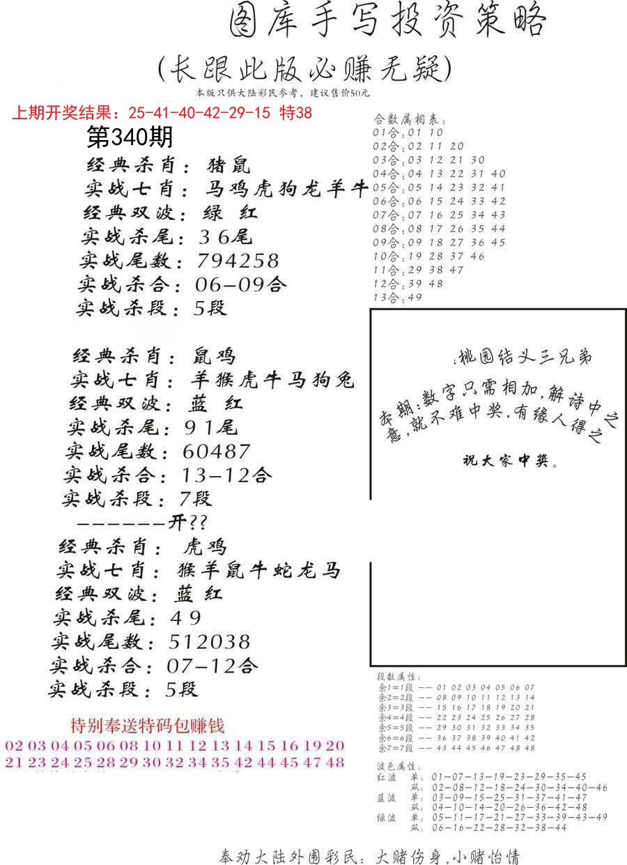 2024340期手写投资策略