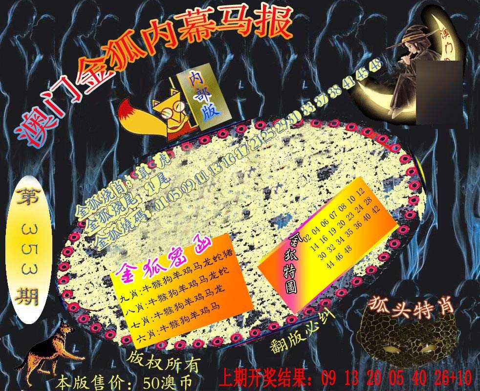 2024353期六合鬼王
