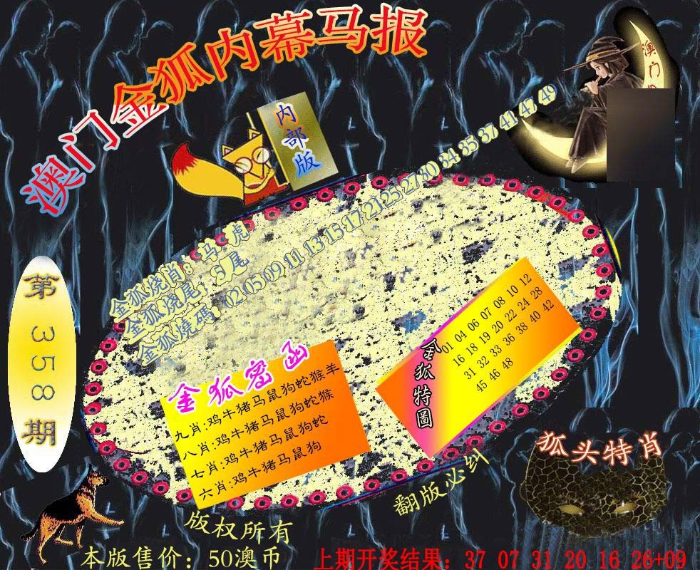 2024358期六合鬼王
