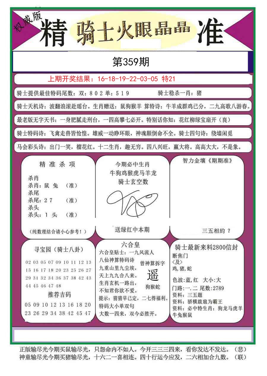 2024359期骑士火眼晶晶a