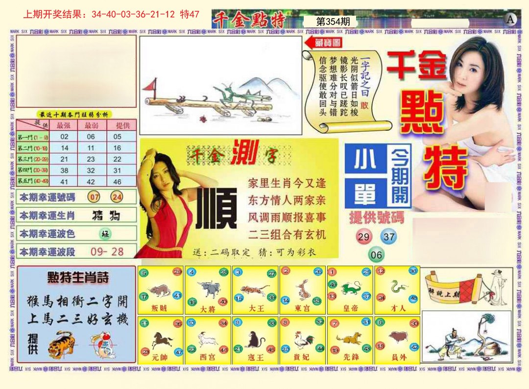 2024354期千金点特A