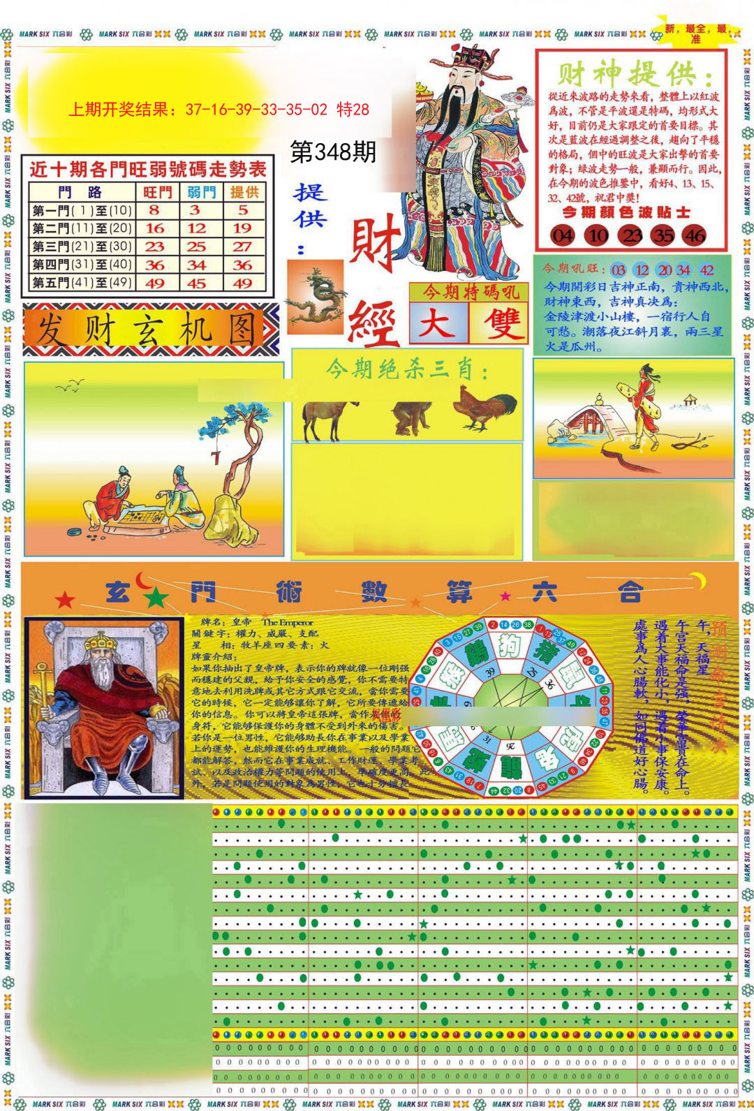 2024348期九龍财经A(推荐)
