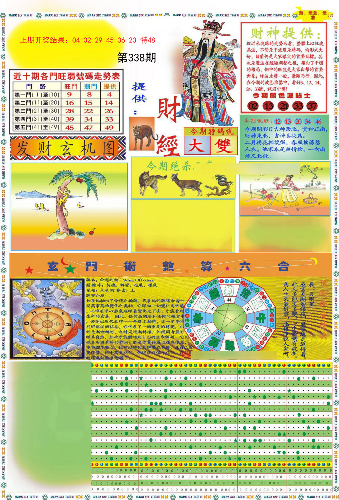 2024338期九龍财经A(推荐)