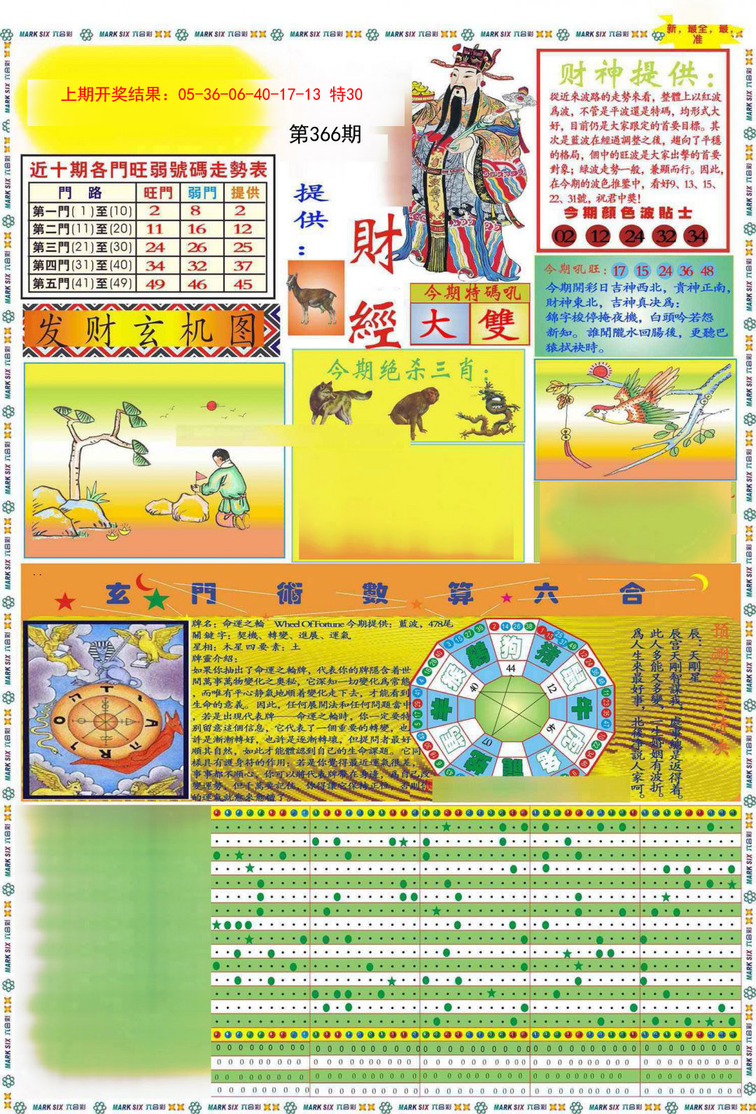 2024366期九龍财经A(推荐)