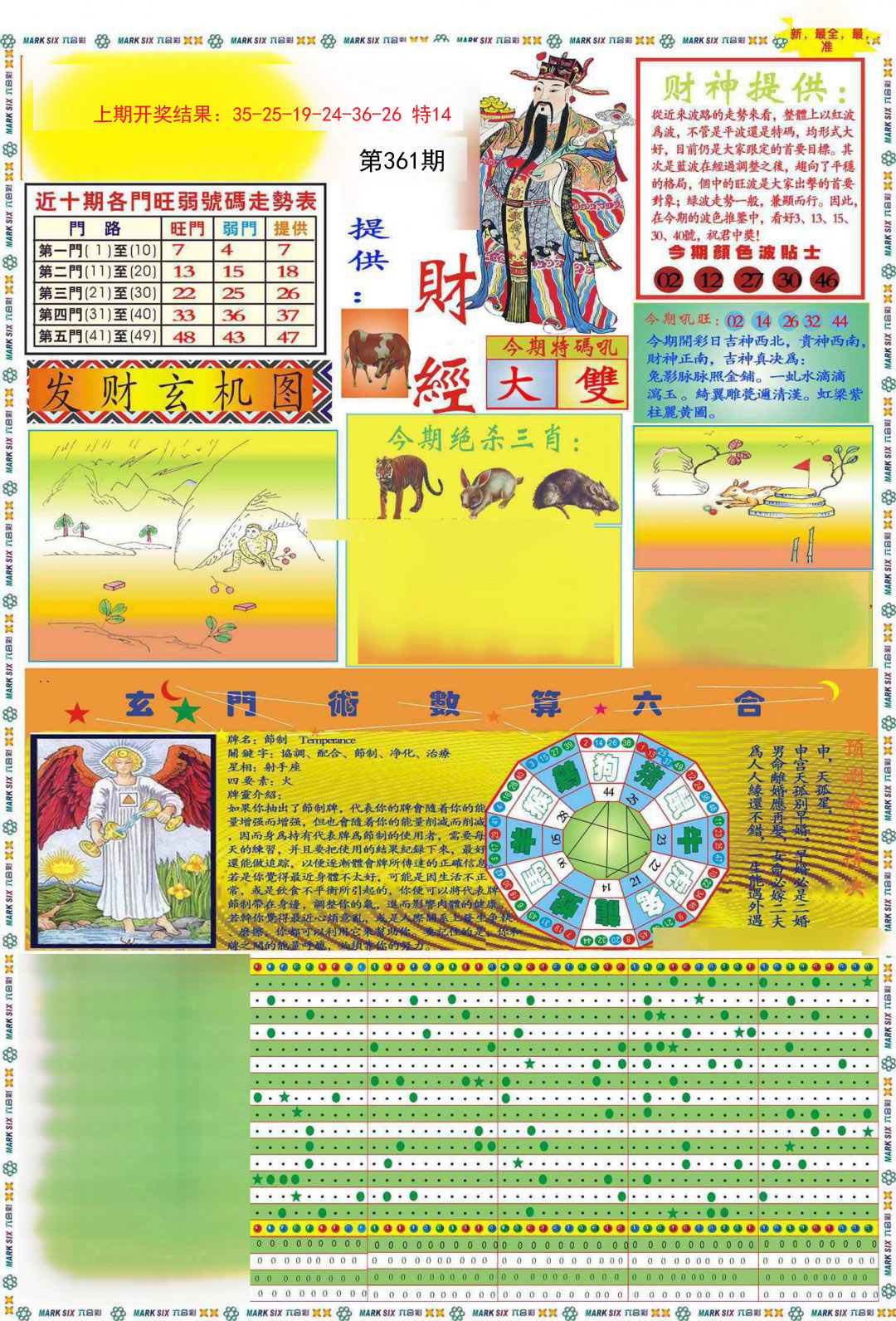 2024361期九龍财经A(推荐)
