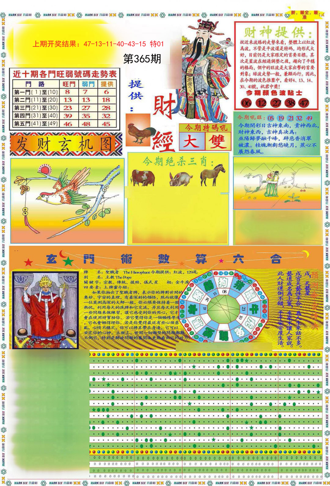 2024365期九龍财经A(推荐)