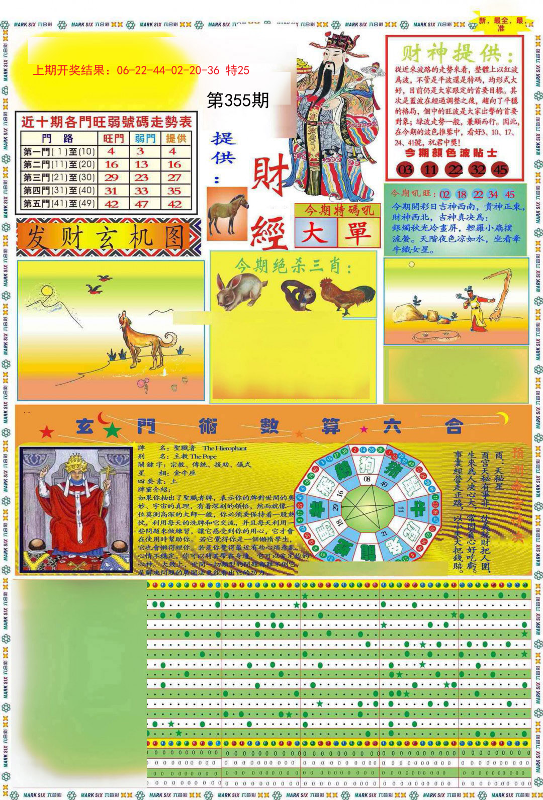 2024355期九龍财经A(推荐)