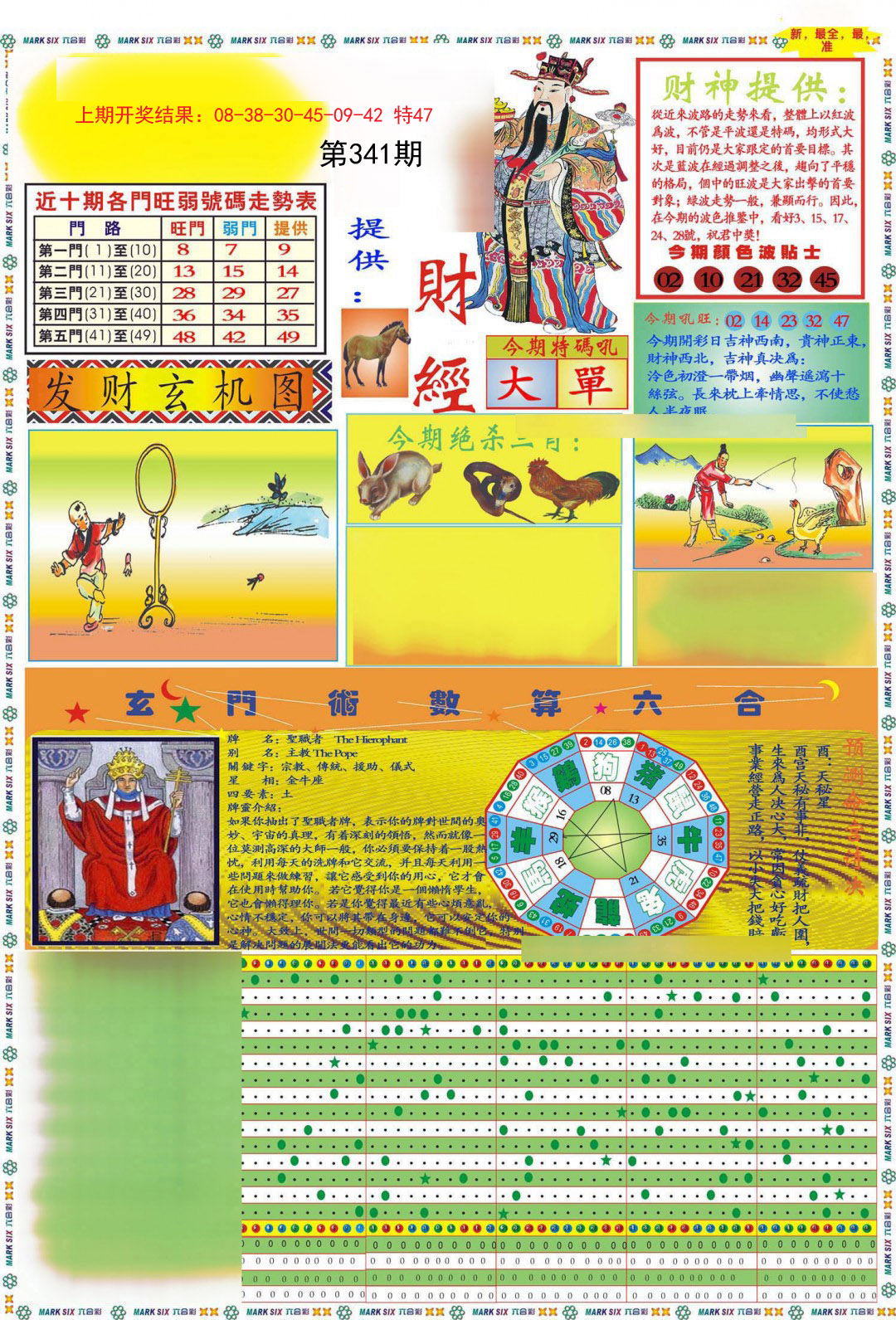 2024341期九龍财经A(推荐)