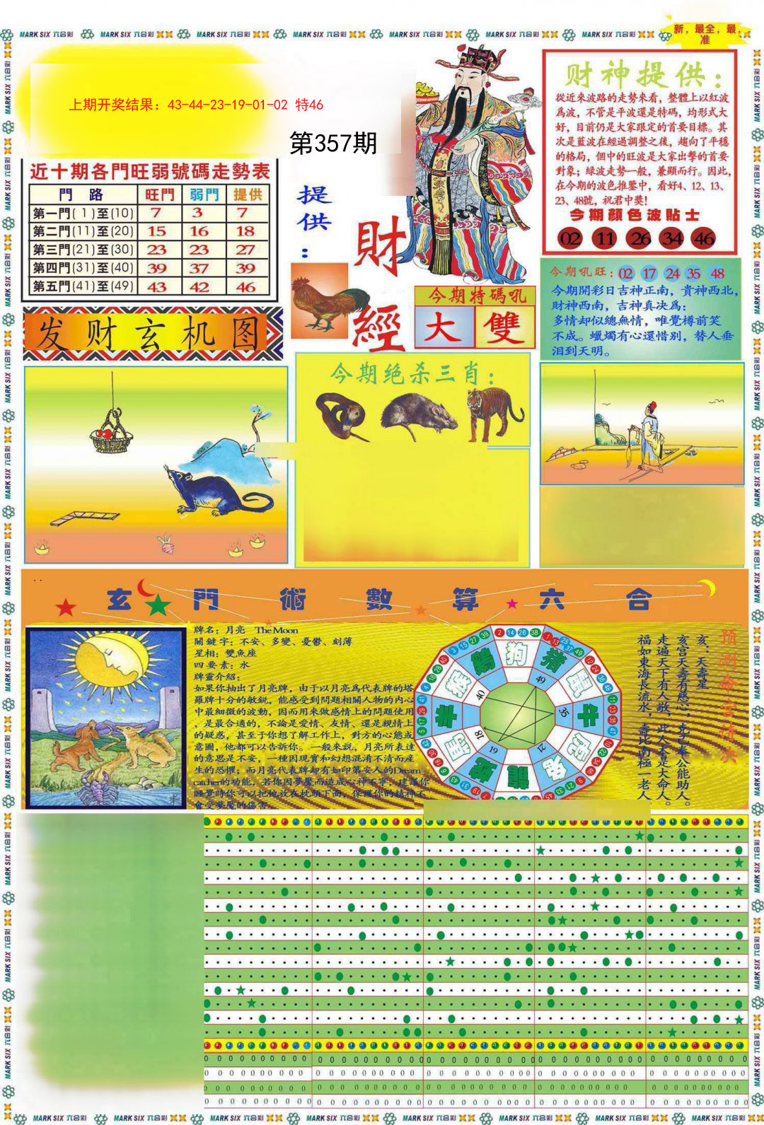 2024357期九龍财经A(推荐)