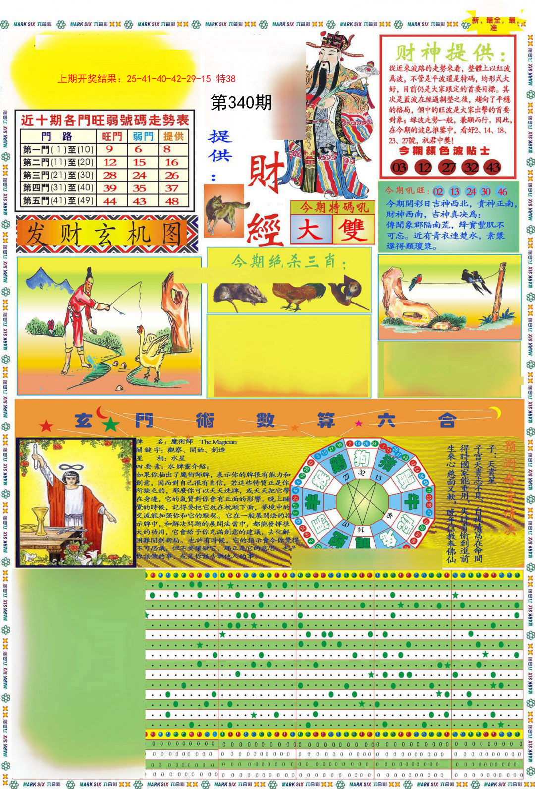 2024340期九龍财经A(推荐)