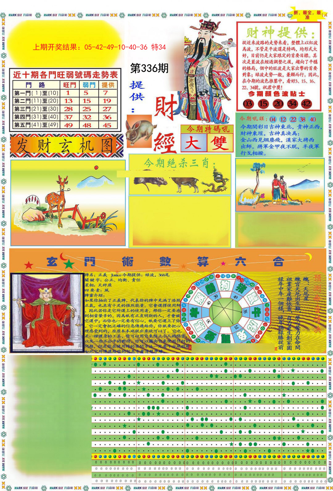 2024336期九龍财经A(推荐)