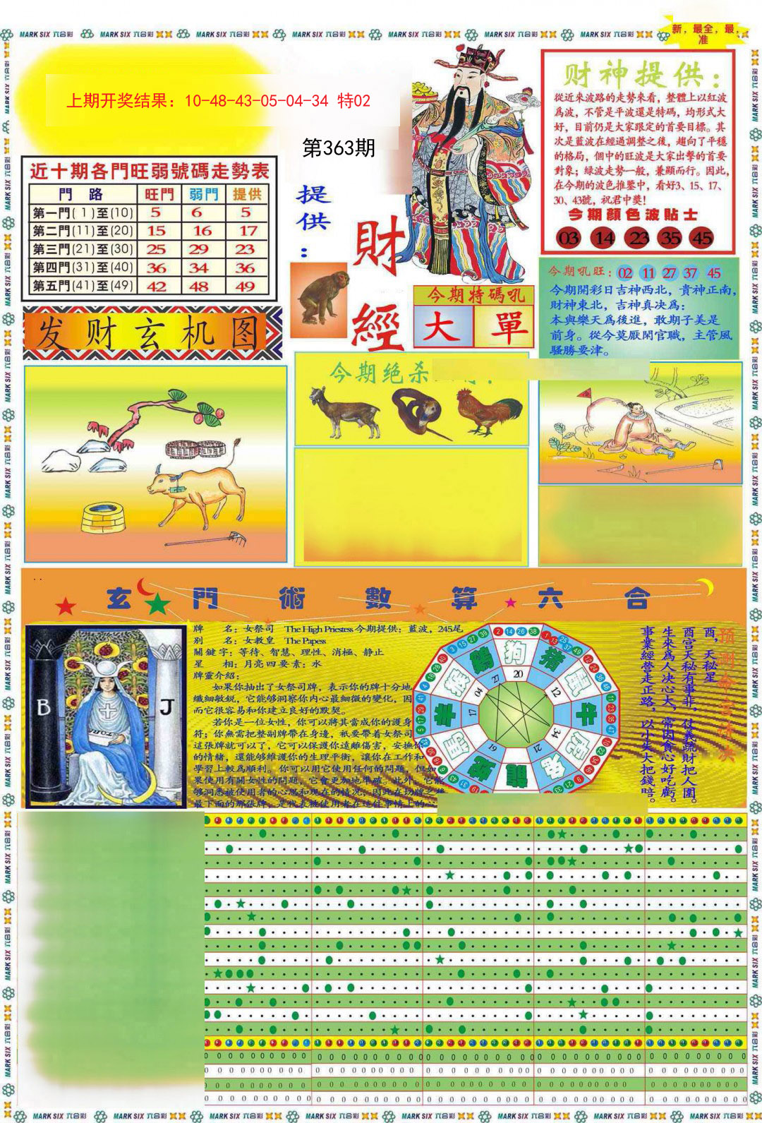 2024363期九龍财经A(推荐)