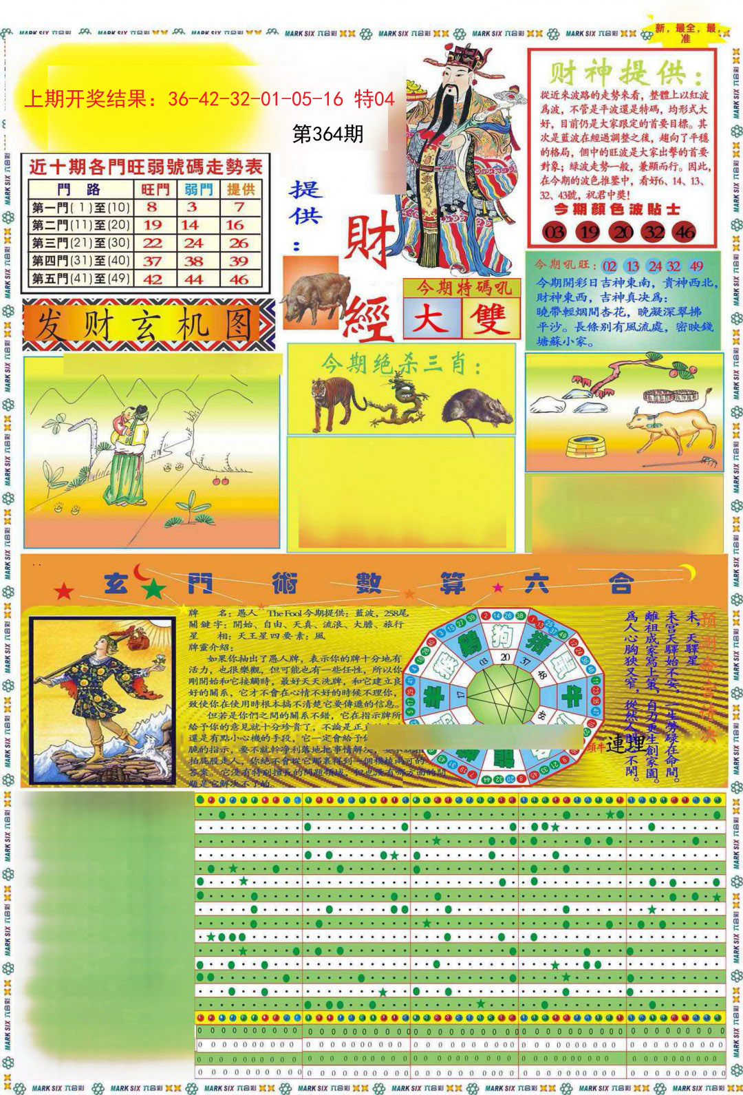 2024364期九龍财经A(推荐)
