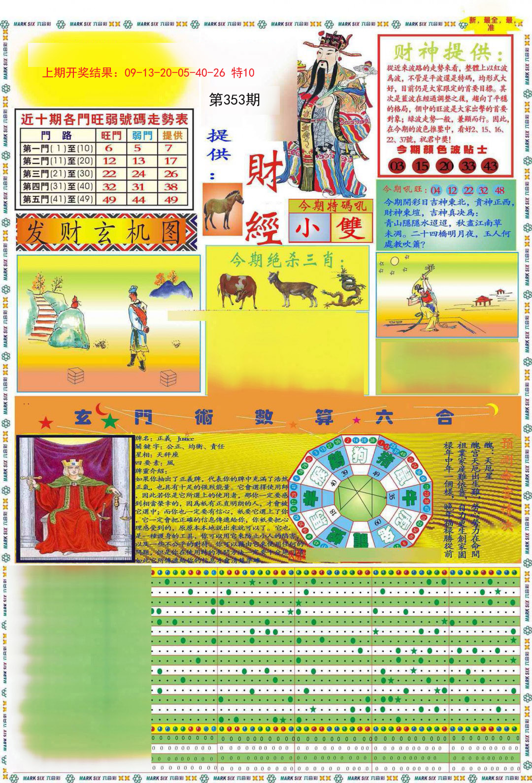 2024353期九龍财经A(推荐)