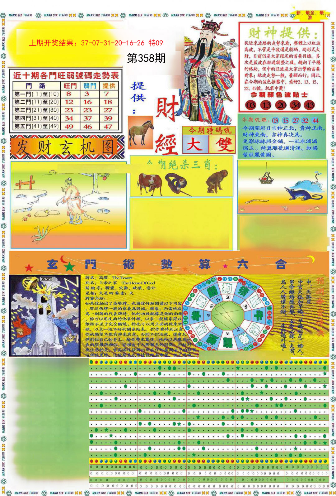 2024358期九龍财经A(推荐)