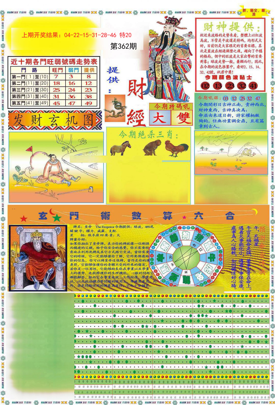 2024362期九龍财经A(推荐)