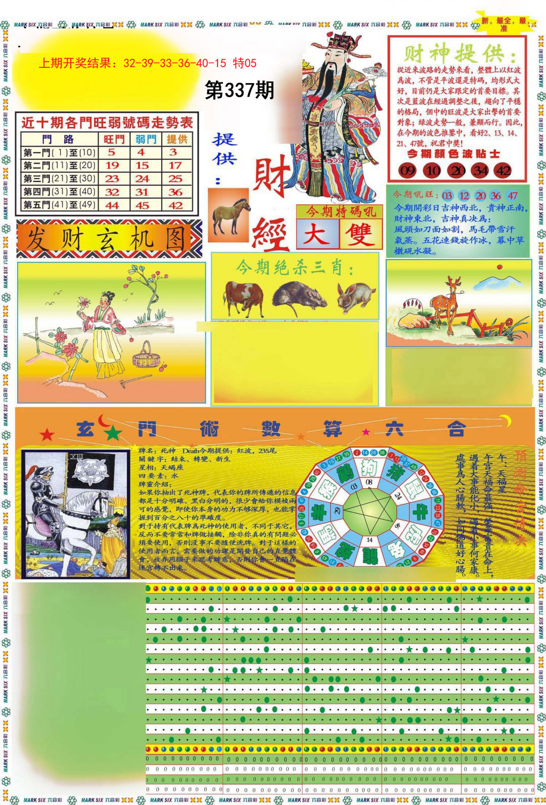 2024337期九龍财经A(推荐)
