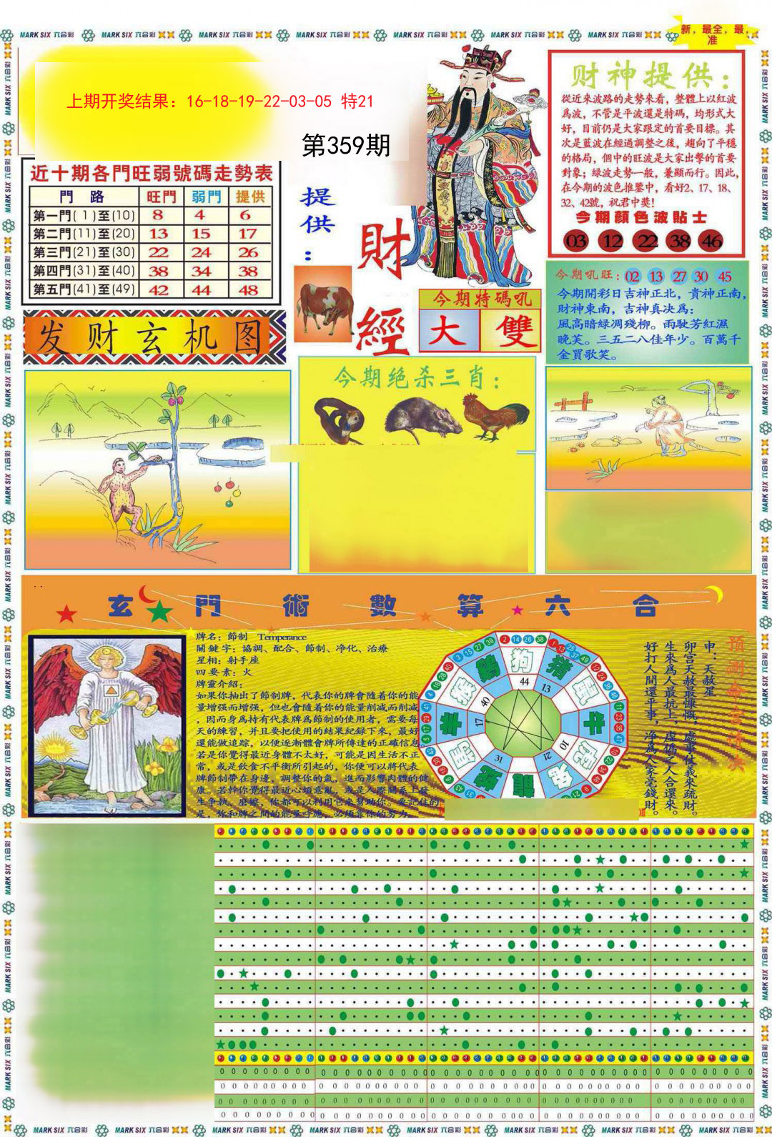 2024359期九龍财经A(推荐)