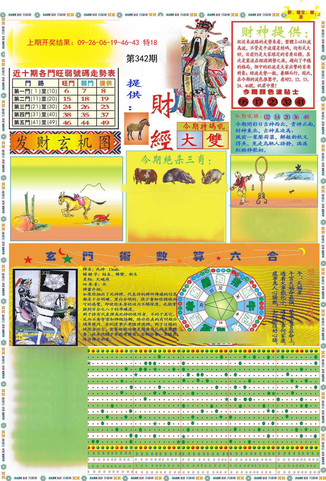 2024342期九龍财经A(推荐)