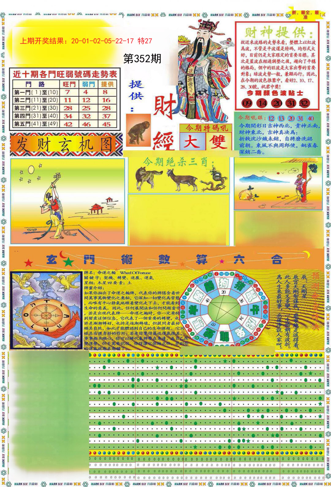 2024352期九龍财经A(推荐)
