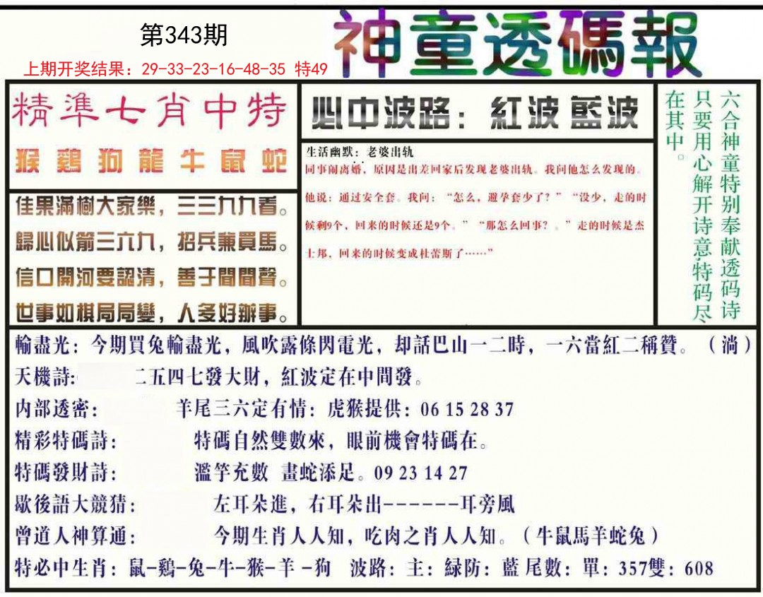 2024343期神童透码报