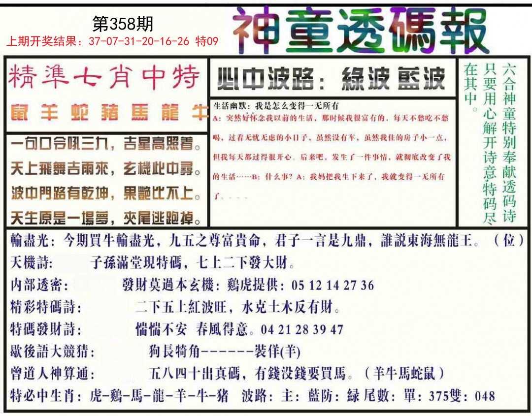 2024358期神童透码报