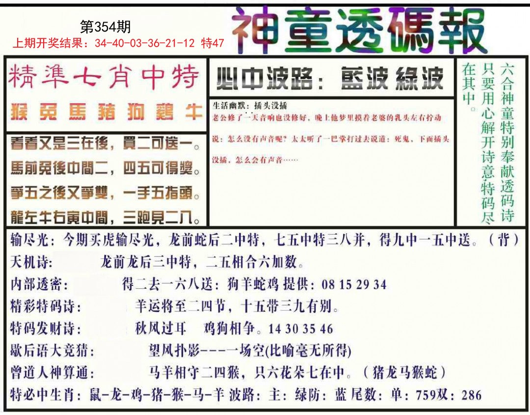 2024354期神童透码报