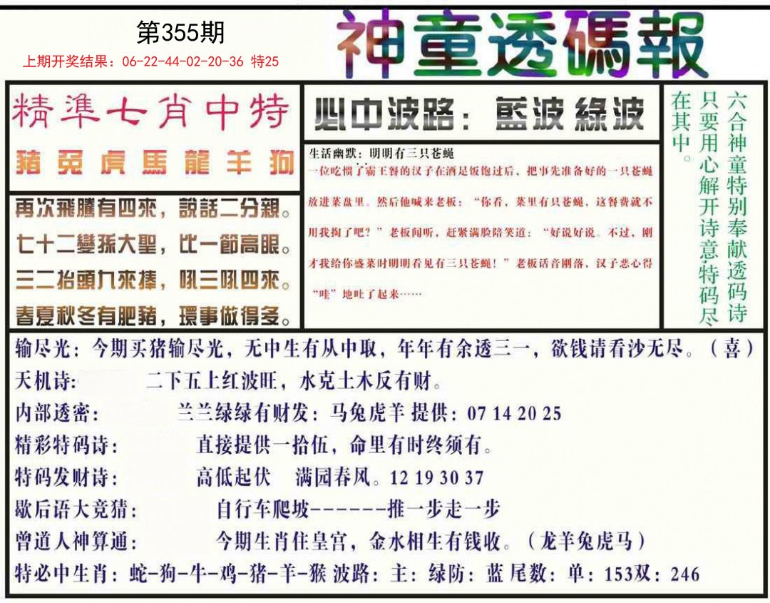 2024355期神童透码报