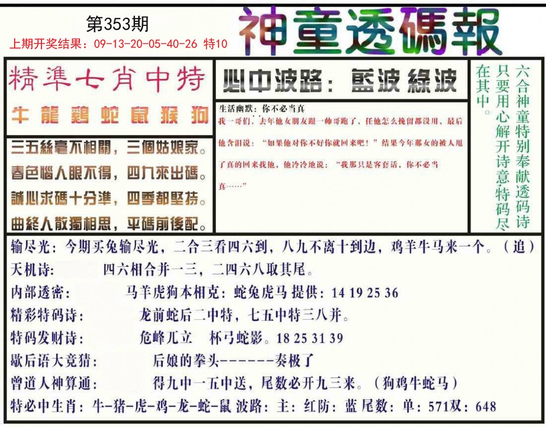 2024353期神童透码报