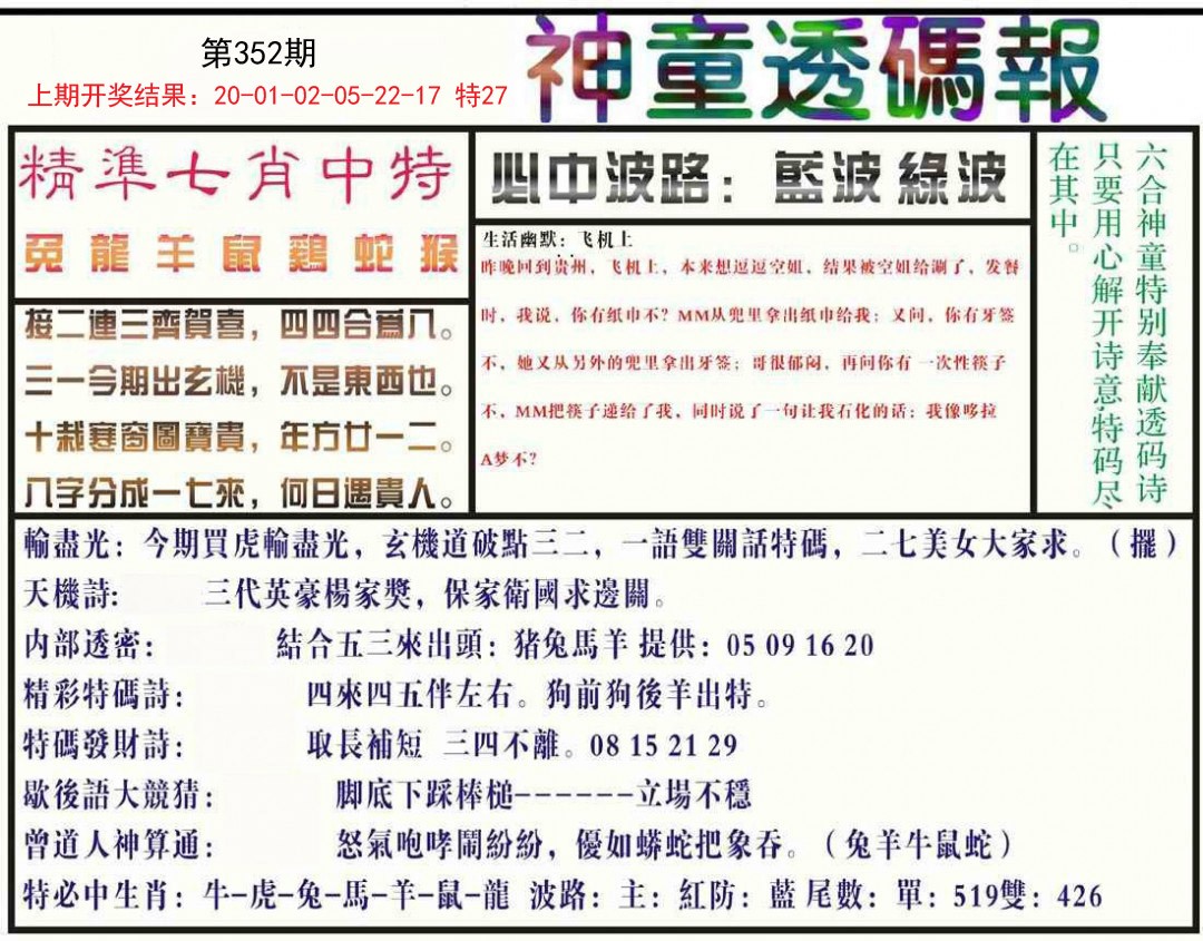 2024352期神童透码报