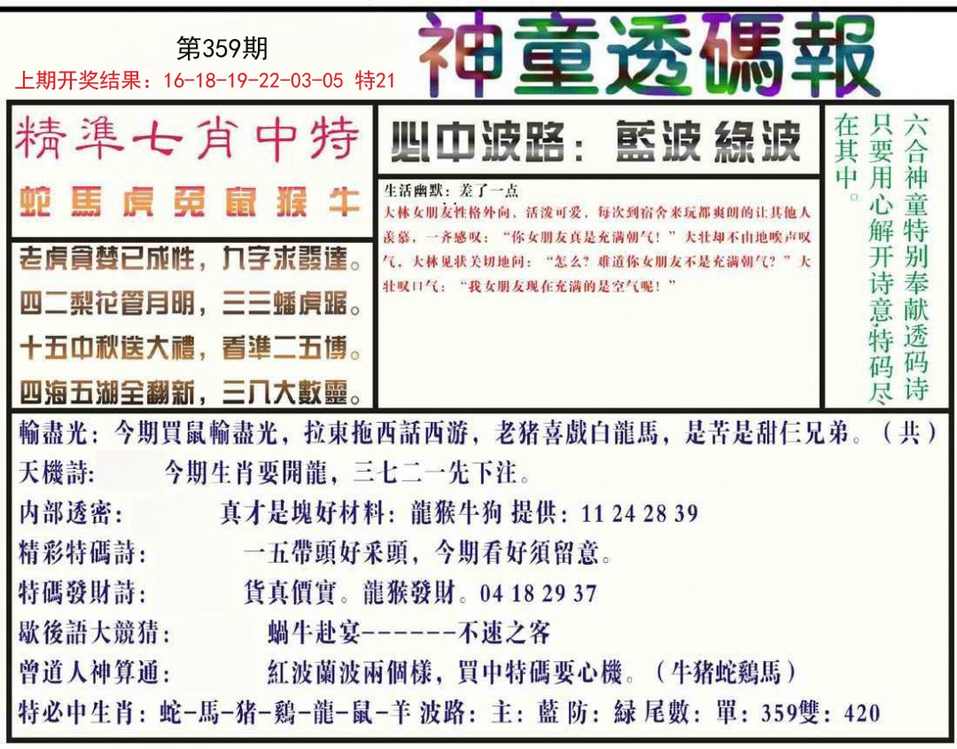 2024359期神童透码报
