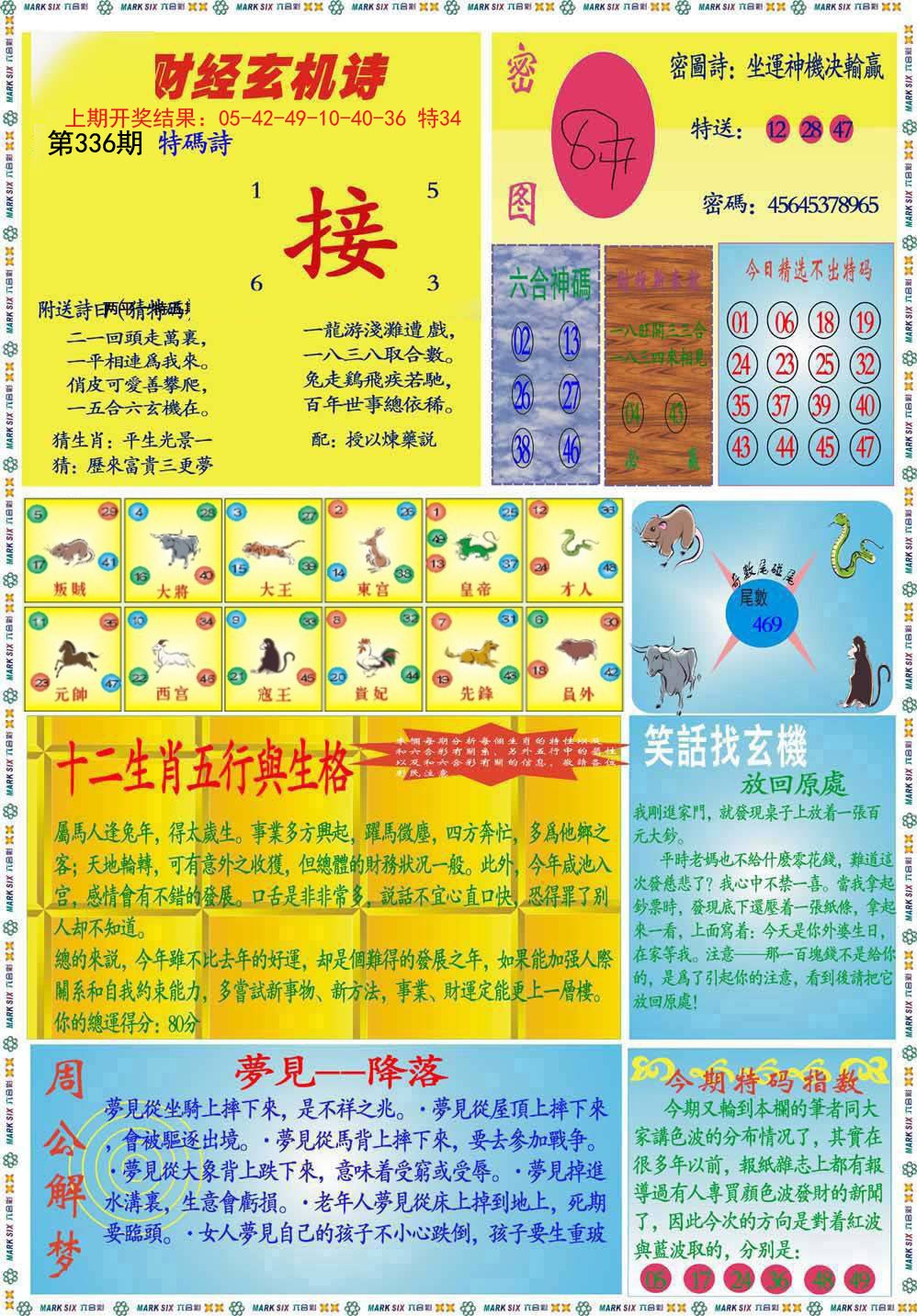 2024336期九龍财经B(推荐)