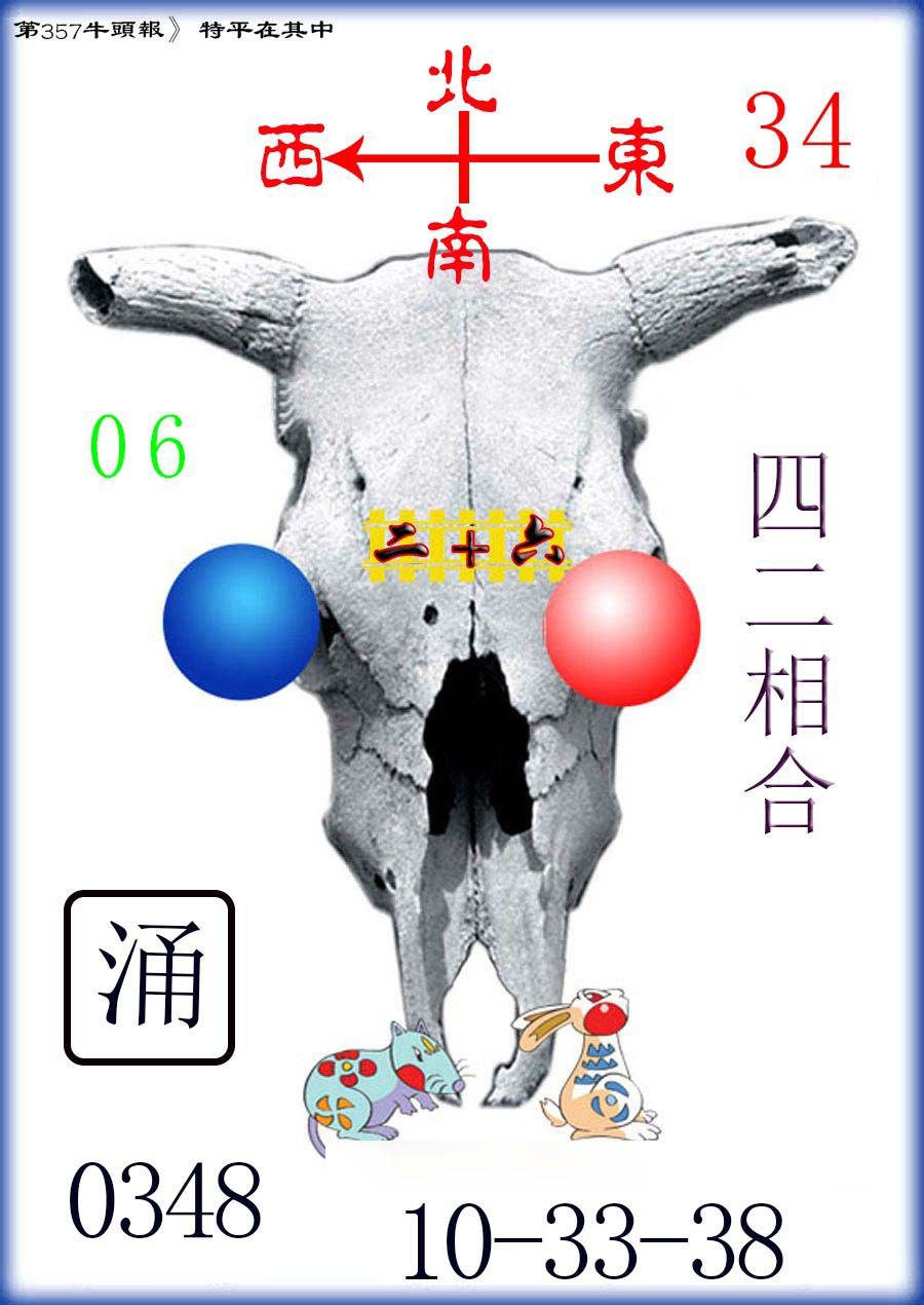 2024357期牛头报